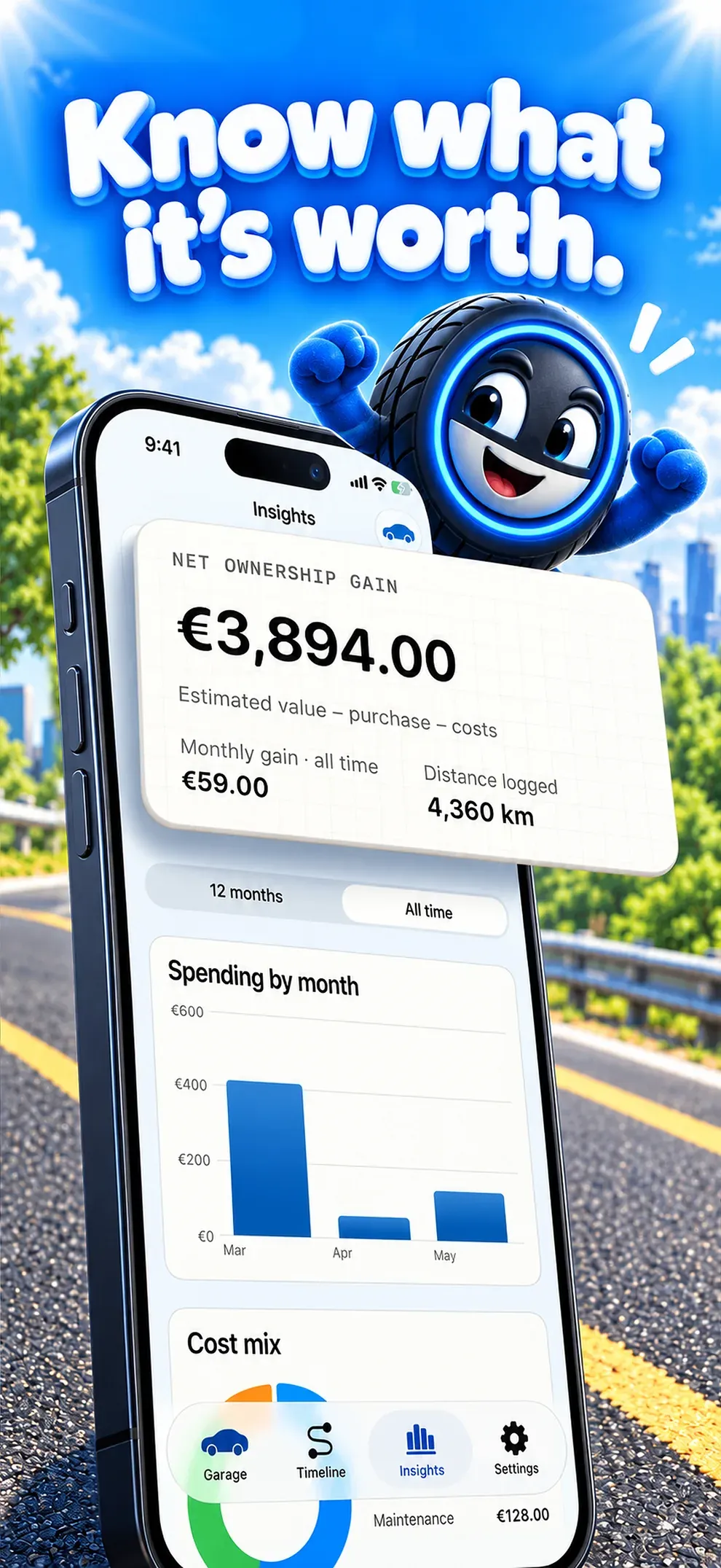 Scopri quanto rende. Guadagno netto dalla gestione, andamento mensile e spese per mese.