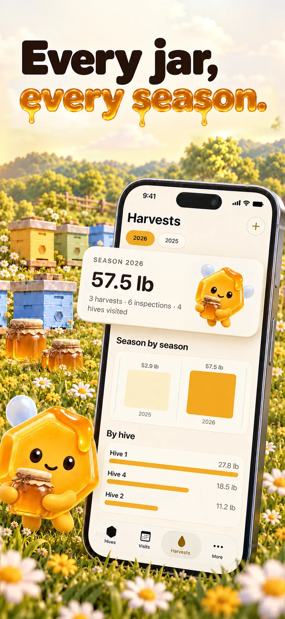 Every jar, every season. Harvests: 57.5 lb this season, by season and by hive.