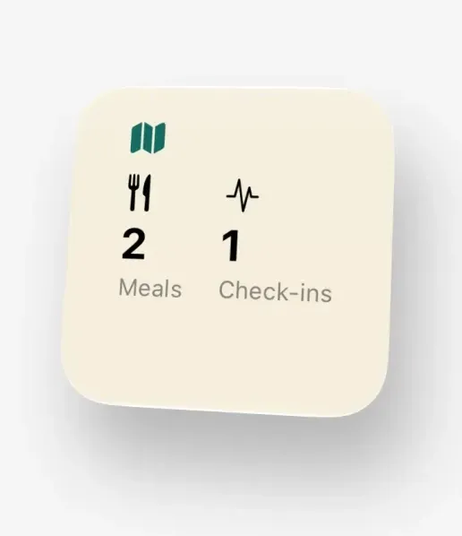 Gutli widget: Today’s diary