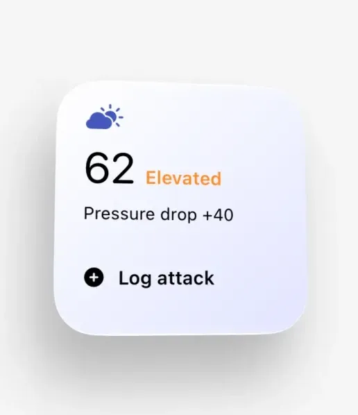 Miggry widget: Weather risk